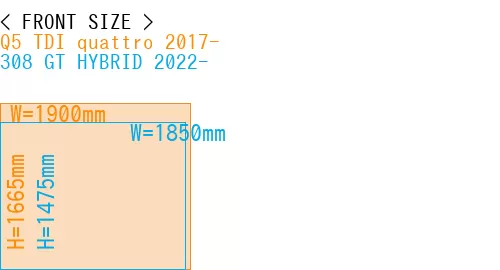 #Q5 TDI quattro 2017- + 308 GT HYBRID 2022-